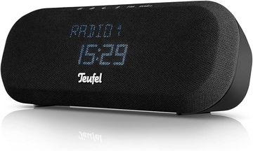 Teufel Radio One, enceinte Bluetooth radio FM/DAB+ : comparatif 2026